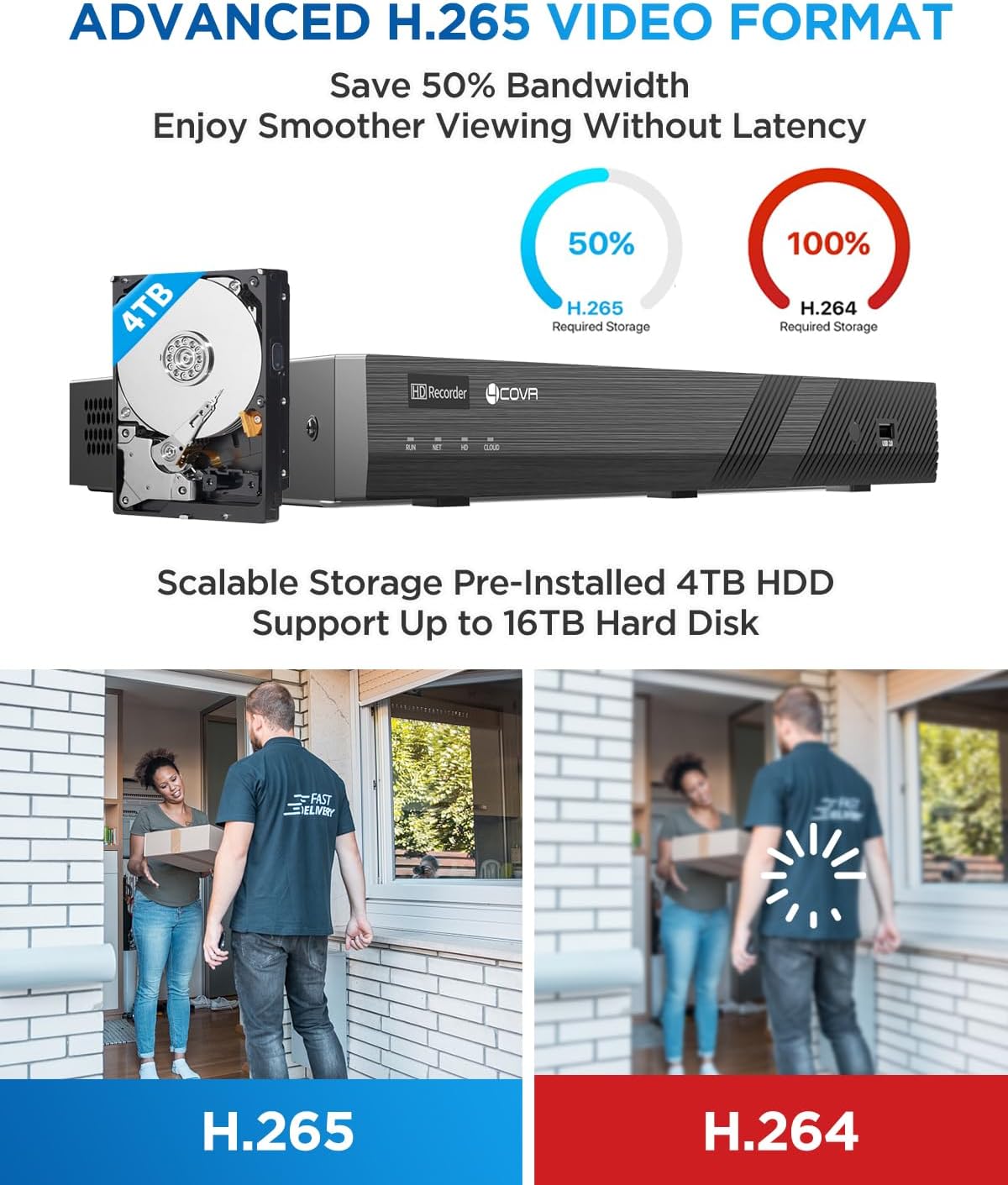 4COVR PoE 16 Camera Security System for Business, AI Human Vehicle Detection - Image 4