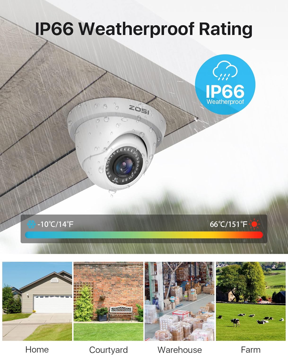 ZOSI 1080P H.265+ Home Security Camera System - Image 3